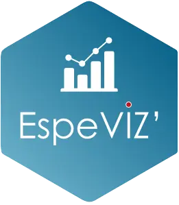 Logo de l'application Espeviz de la société Espelia